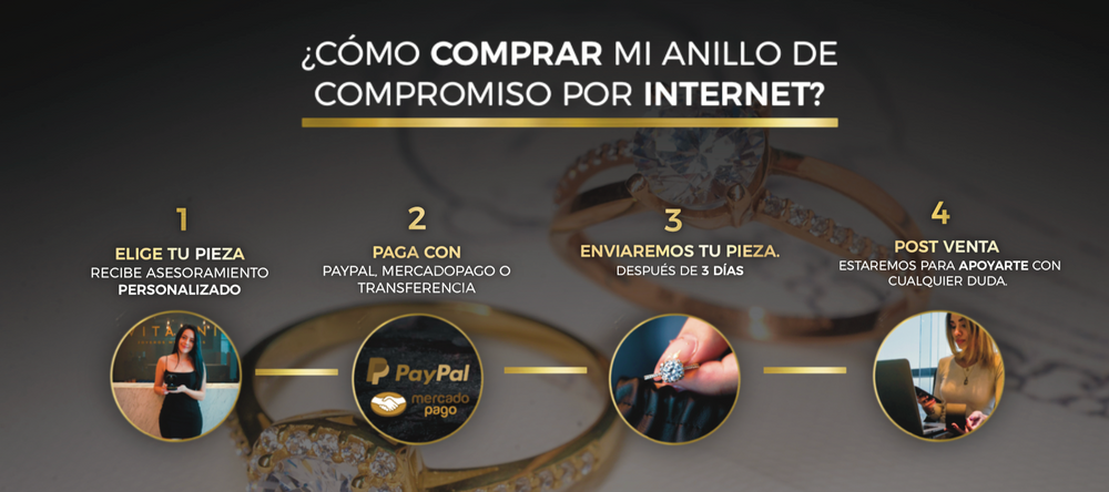 Vitanni Anillos de compromiso artesanales