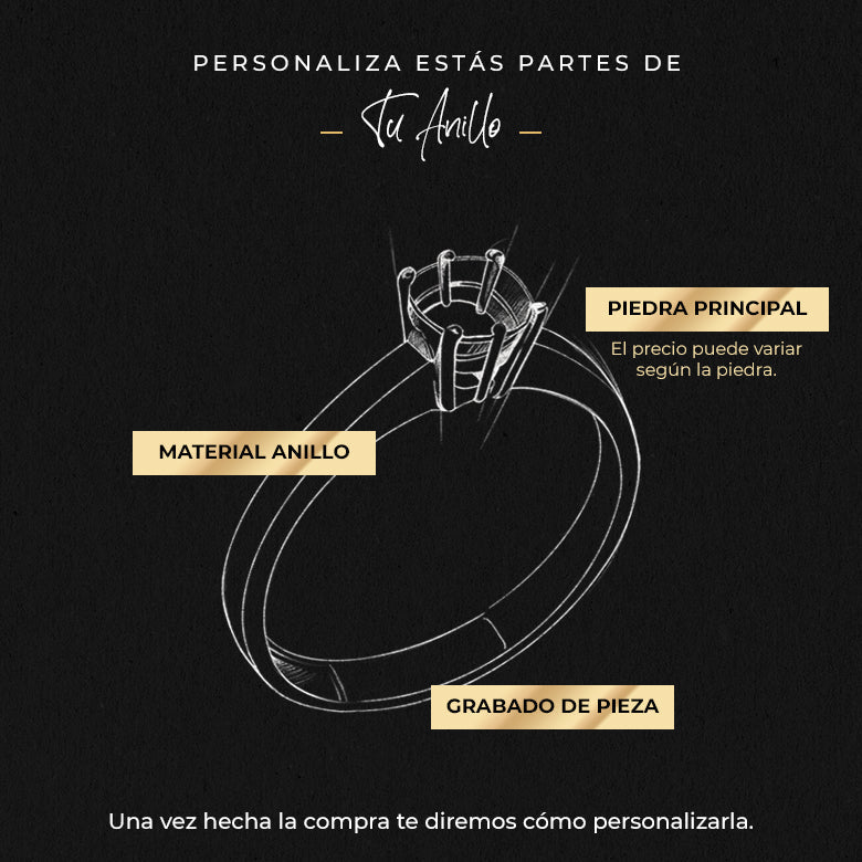 Anillo de compromiso con moissanita de .30ct y 8 moissanitas laterales elaborado en oro blanco de 14 kilates