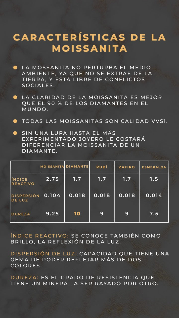 Anillo de compromiso con moissanita central de un quilate con certificado GRA y cristales laterales en oro amarillo de 14 kilates